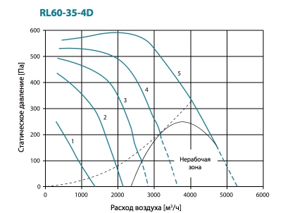 RL60-35-4D.jpg