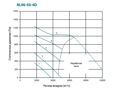RL90-50-4D.jpg