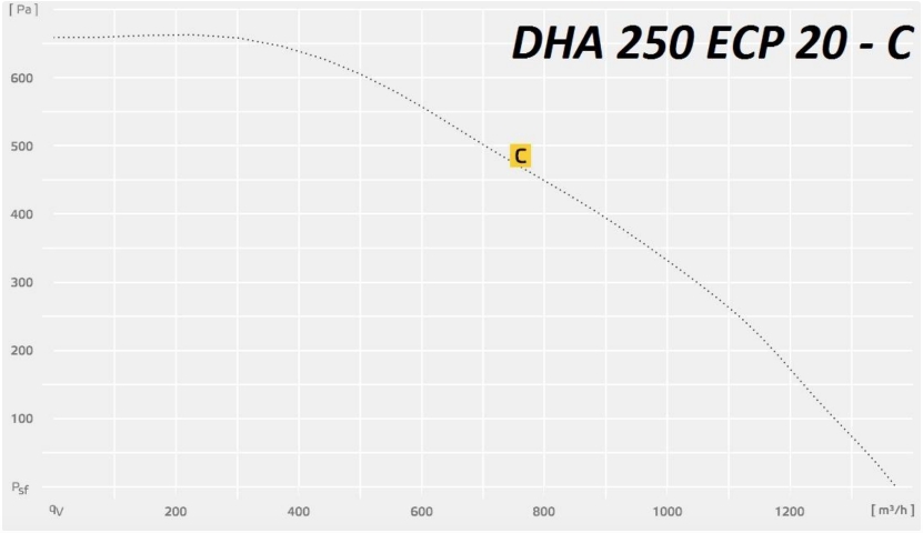 DHA 250ECP 20.jpg