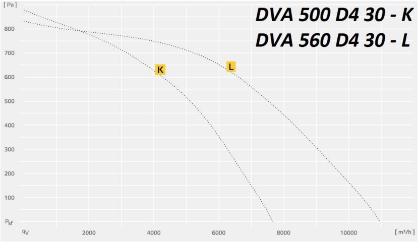 DVA 500_560 D4 30.jpg