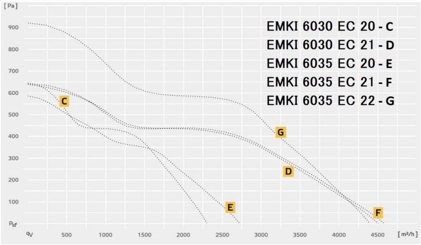 EMKI 6030:6035 EC 20:21.jpg