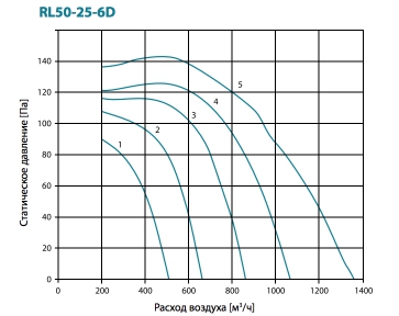 RL50-25-6D.jpg