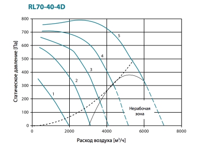 RL70-40-4D.jpg