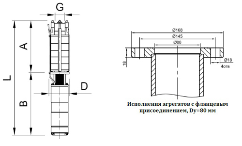 Габаритные размеры ЭЦВ 8-40-40