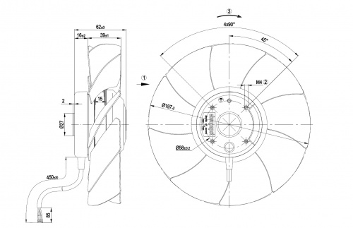 Осевой вентилятор ebmpapst A4S200AI0401