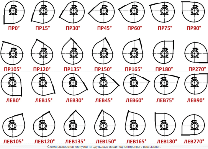 Схема разворотов корпусов Вм-15.png