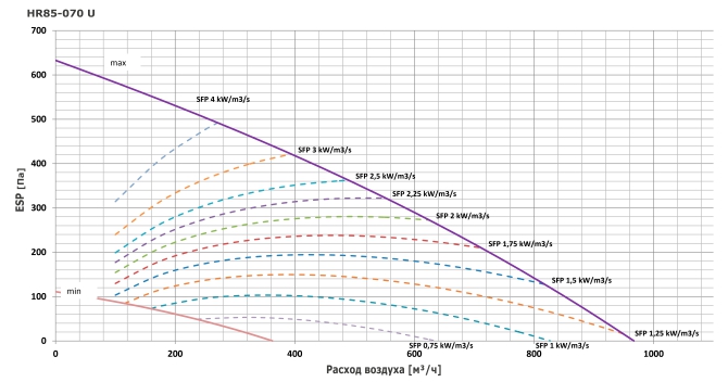 HR85-070U.jpg