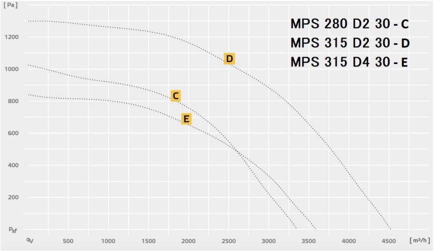MPS 280_315_ D2 30.jpg