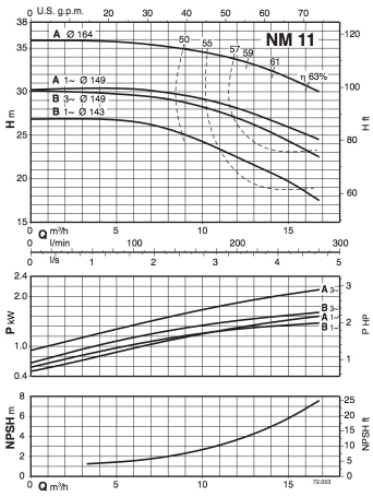 График NM 11.jpg