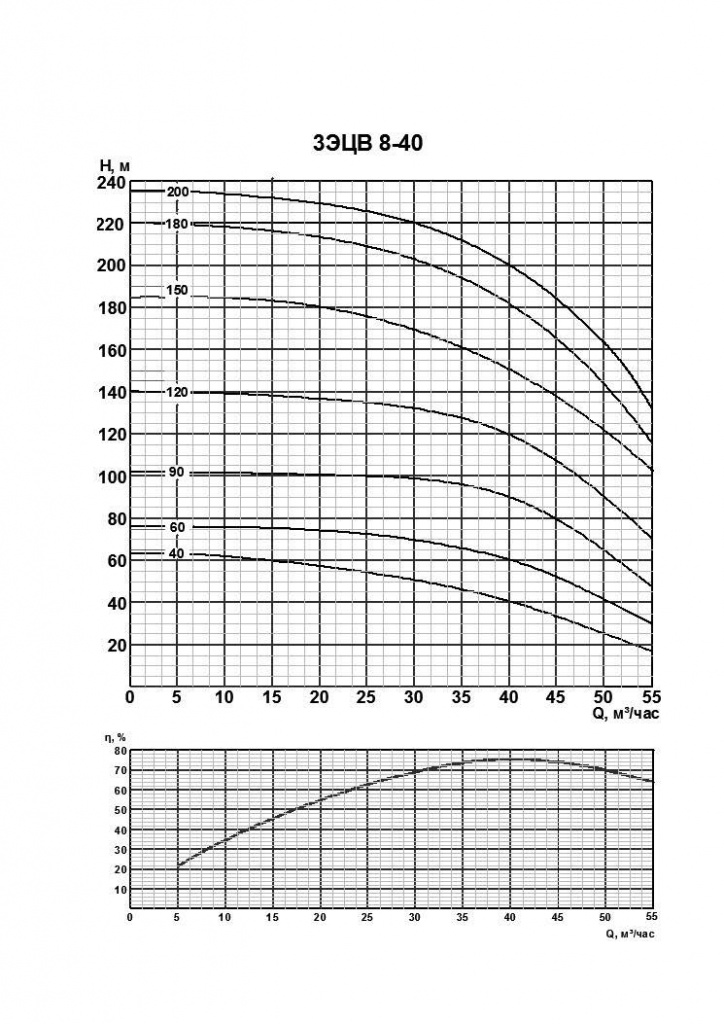 3ecv_8_40 3ecv_8_40.jpg