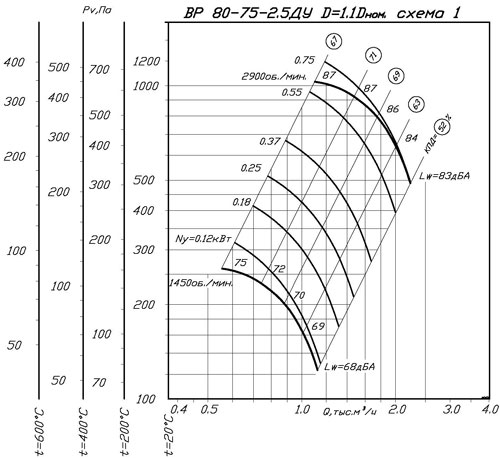 80-75-2,5-1,1 80-75-2,5-1,1.jpg