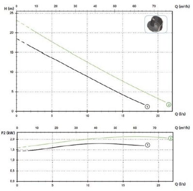 График MAN.jpg