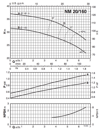 График NM 20:160.jpg