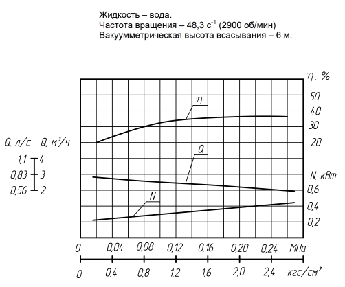 граф2_2б.jpg