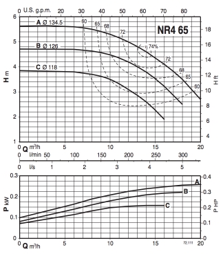 Хар-ка NR4 65.jpg
