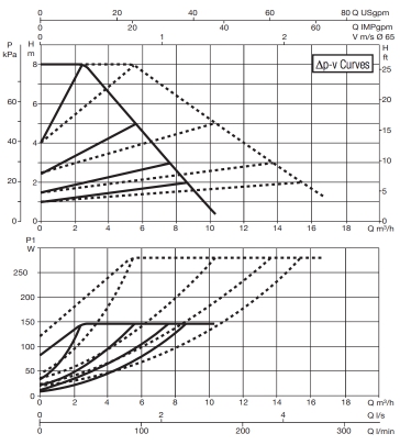 evoplus d 80:250.jpg
