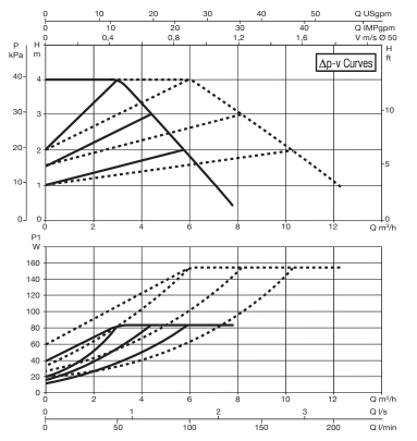 evoplus d 40:220.jpg