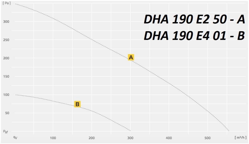 DHA 190 E2 50:E4 01.jpg