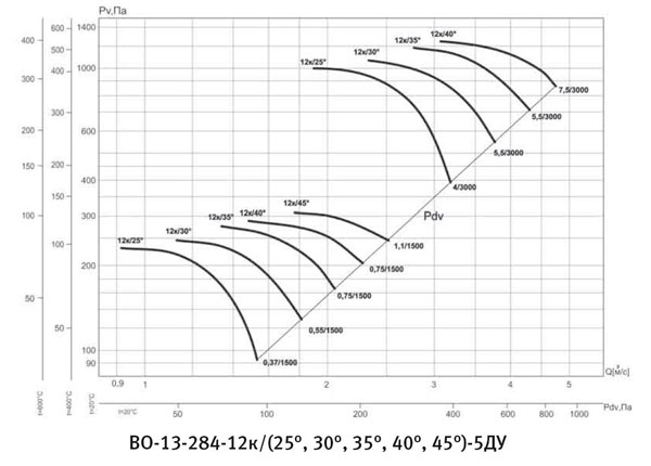 ВО 13-284 12к:5.jpg