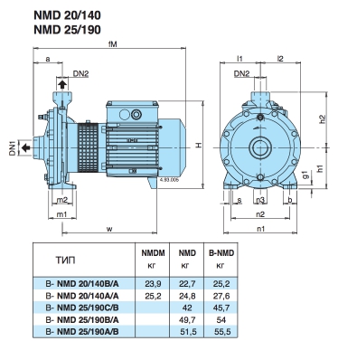 Габаритный чертеж NMD 25/190.jpg Габаритный чертеж NMD 20:140.jpg