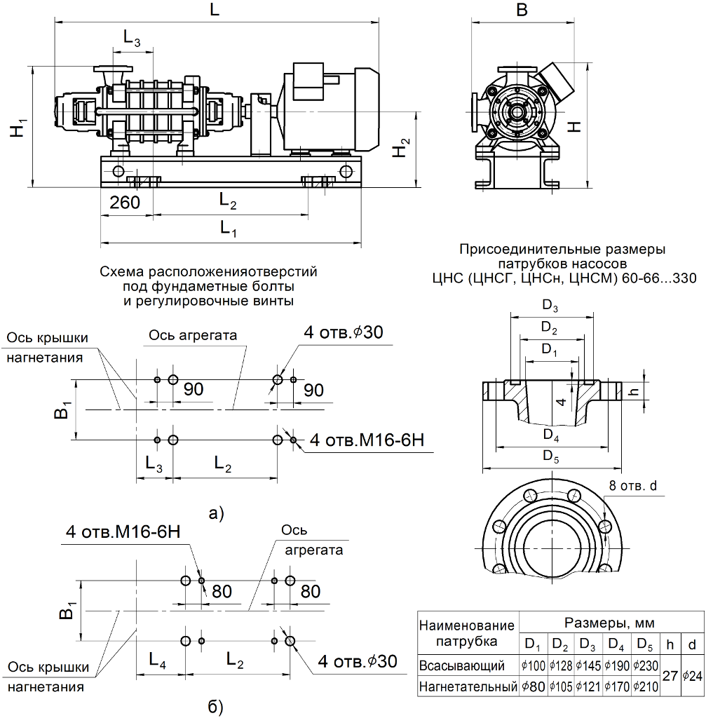 Насос цнс характеристики. Насос ЦНСГ 60-330 чертеж. Насос ЦНСГ 60-198 чертежи. Насос ЦНСГ 60-66. ЦНС 60-66 чертеж.