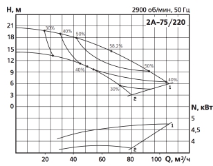 Хар-ка 2А-75:220.jpg