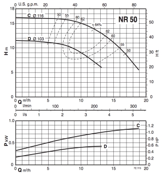 График NR50.jpg