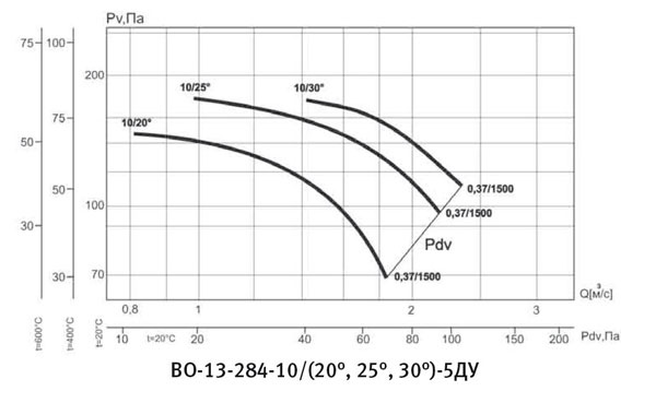 ВО 13-284 12к:10.jpg