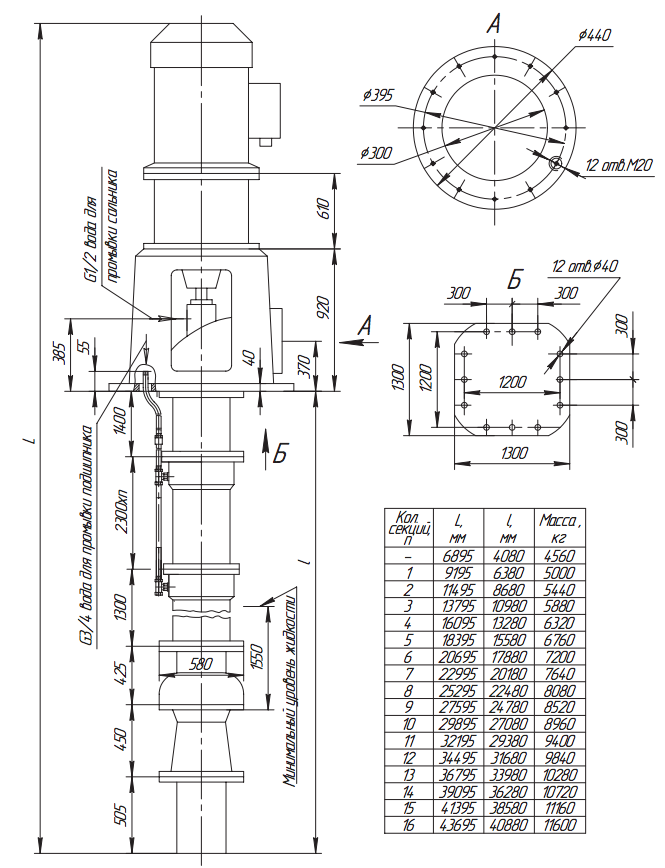 Габаритный чертеж А24А-18х1 Габаритный чертеж А24А-18х1.png