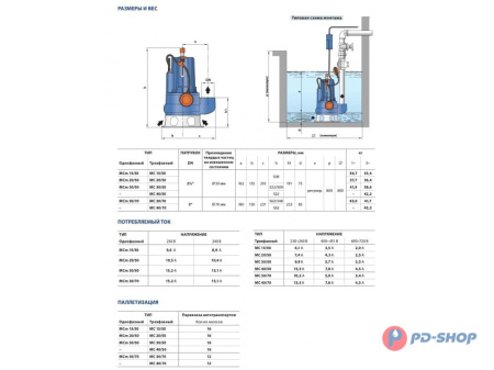 Насос фекальный Pedrollo MC 15/50