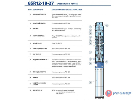 Насос скважинный Pedrollo 6SR 18/09 - PD