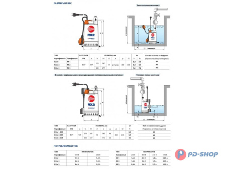 Насос дренажный Pedrollo RX 1