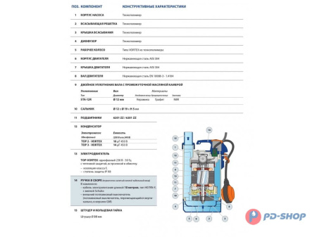 Насос дренажный Pedrollo TOP 3-VORTEX