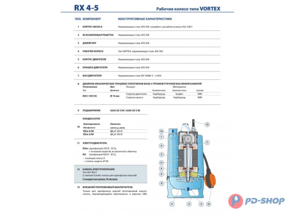Насос дренажный Pedrollo RXm 5/40 - GM кабель 10м