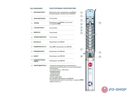 Насос скважинный Pedrollo 3SR 1/62