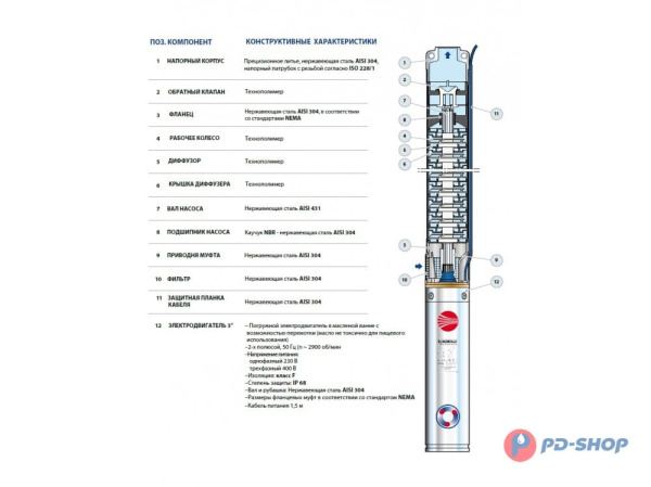 Насос скважинный Pedrollo 3SR 2/10