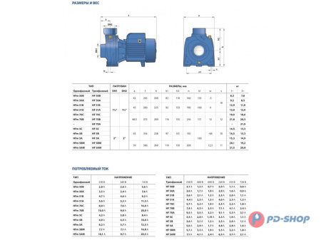 Насос центробежный Pedrollo HFm 5BM