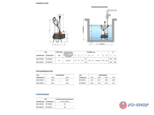 Насос фекальный Pedrollo BC10/50