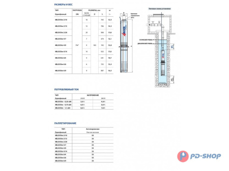Насос скважинный Pedrollo 4BLOCKm 4/6 20м (4BLOCKm 4/7)