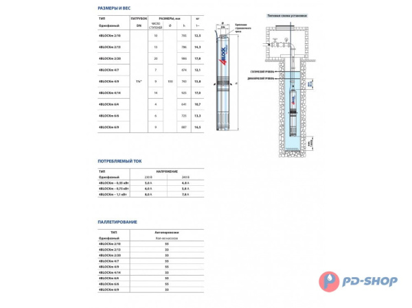 Насос скважинный Pedrollo 4BLOCKm 2/10 20м