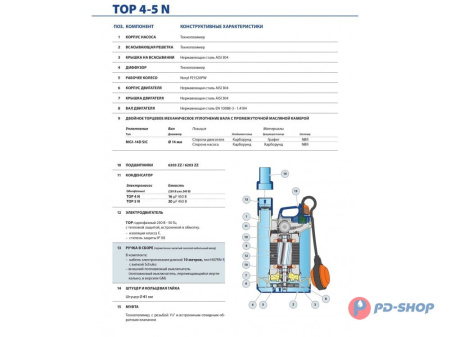 Насос дренажный Pedrollo TOP 2