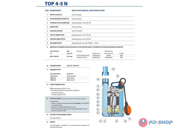 Насос дренажный Pedrollo TOP 1