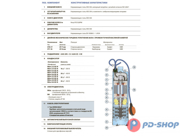 Насос колодезный Pedrollo NK 2/3 кабель 20м