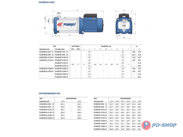 Насосная станция Pedrollo PLURIJETm 5/130X 24cl