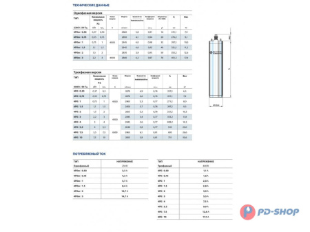Насос скважинный Pedrollo 4FK 1,5