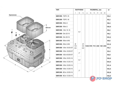 Станция насосная канализационная Pedrollo SAR 550 - BCm 15/50-N 10м