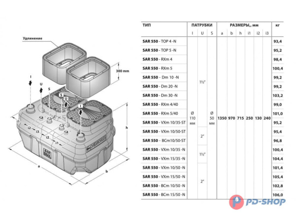 Станция насосная канализационная Pedrollo SAR 550 - BCm 10/50-N 10м