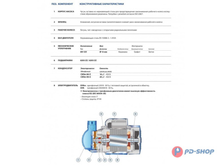 Насос самовсасывающий Pedrollo CKRm 90-E