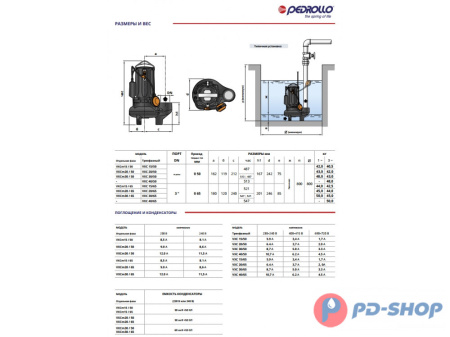 Насос фекальный Pedrollo VXC 40/65 New
