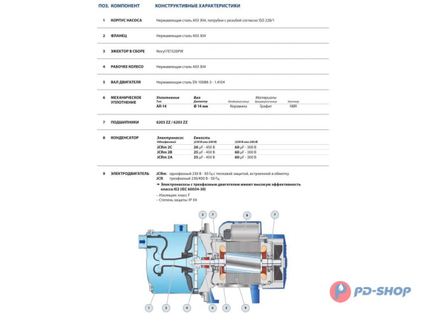 Насосная станция Pedrollo JCRm 2B 50cl с/х